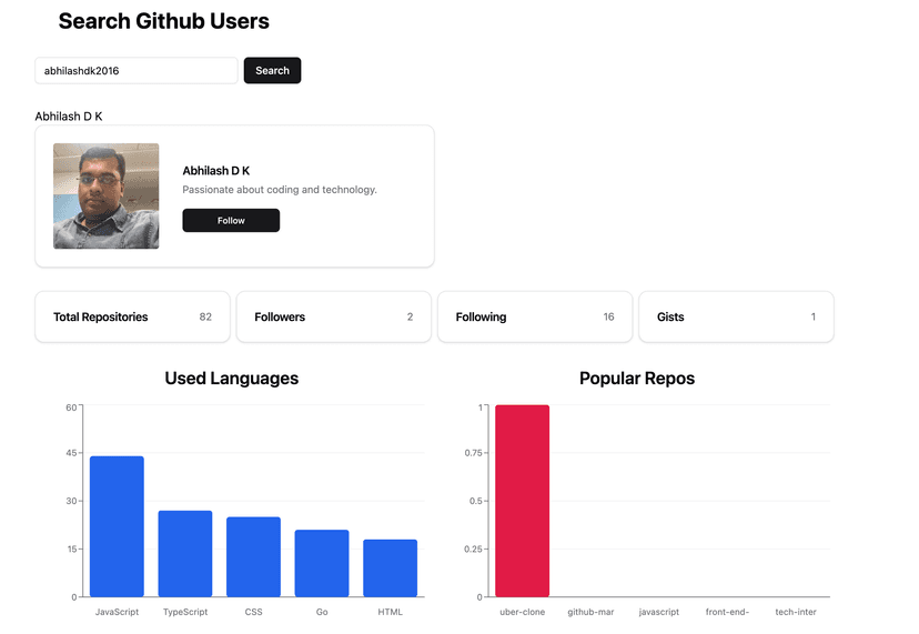 Github User Search